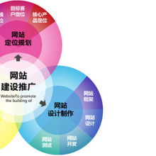 深圳市愛豆子微信推廣公司 賦能企業數字化營銷，打造品牌增長新引擎